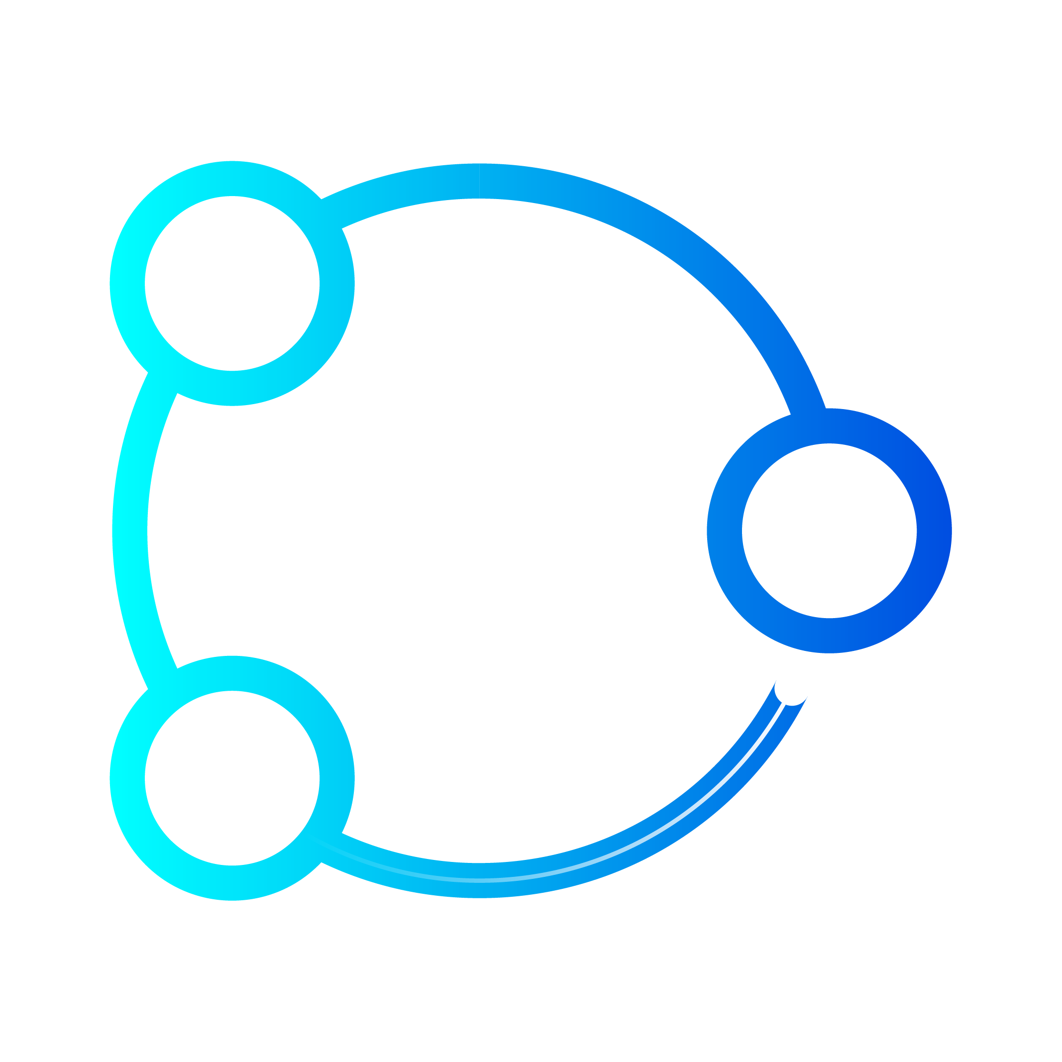 agile