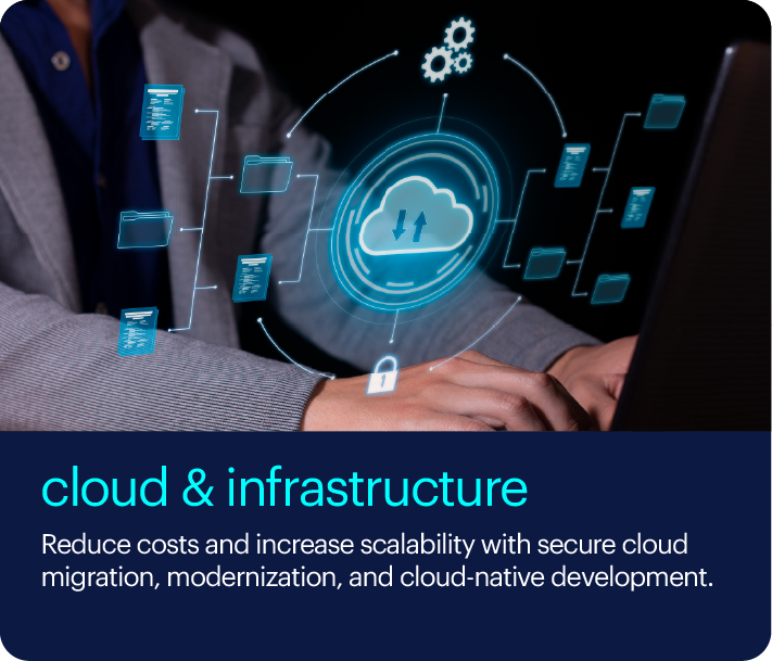 cloud
