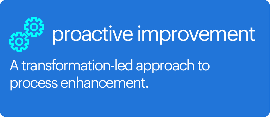 proactive impovement