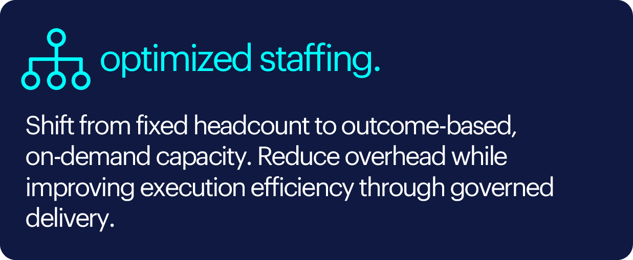 optimized staffing