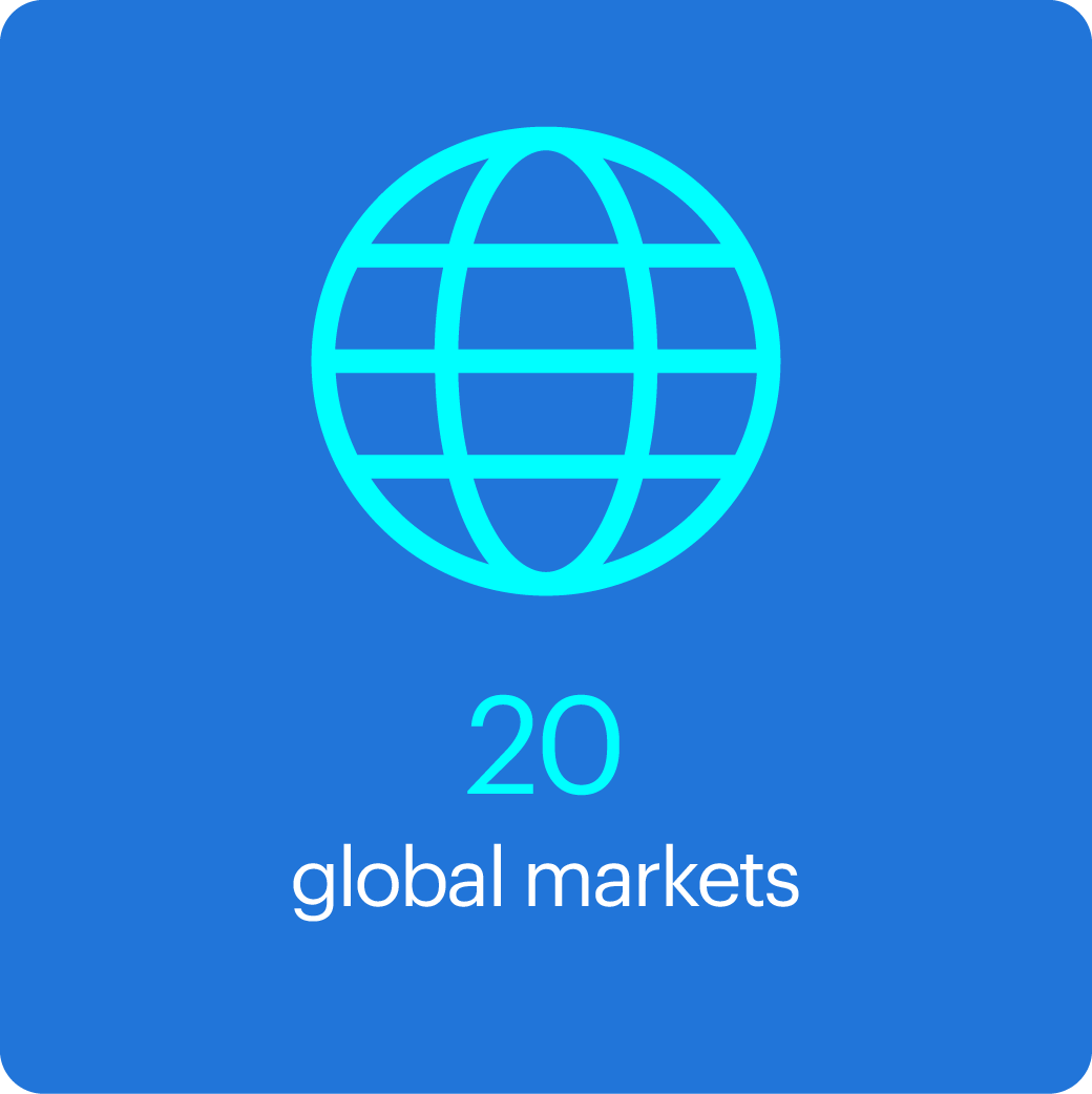 markets