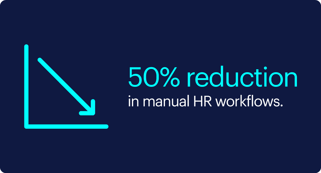 manual hr workflows