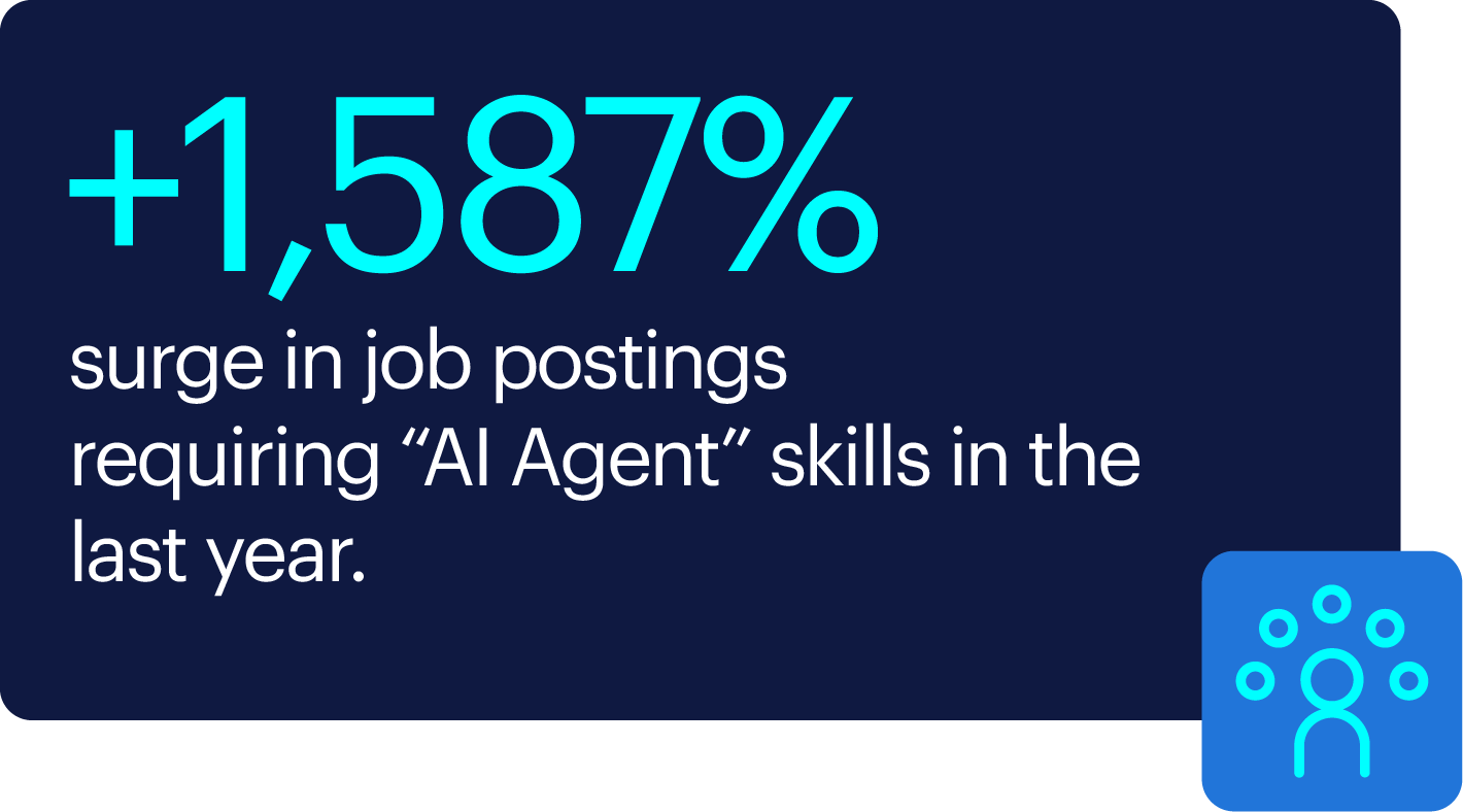 Ai agent skills report by randstad digital