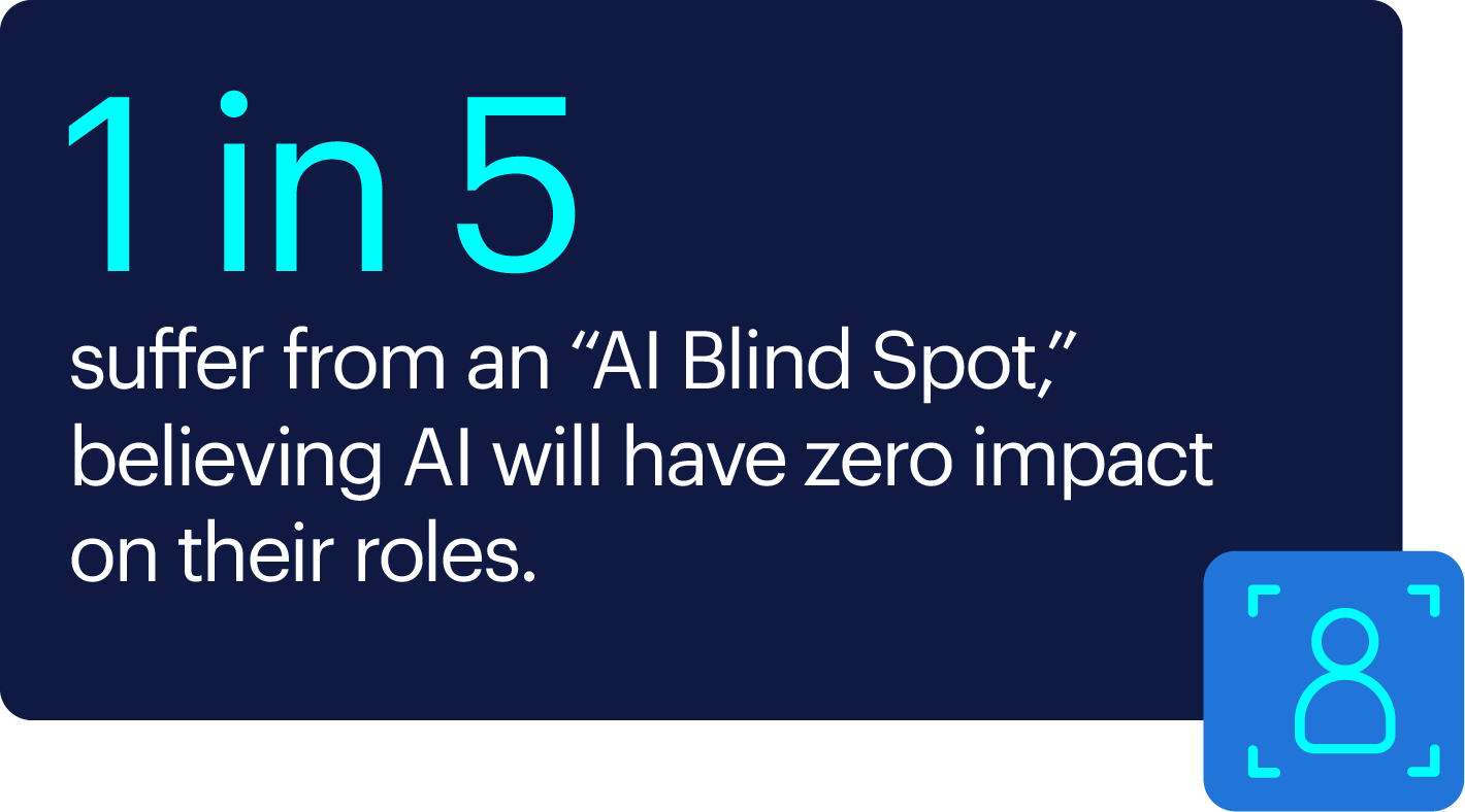 AI blind spot by Randstad Digital