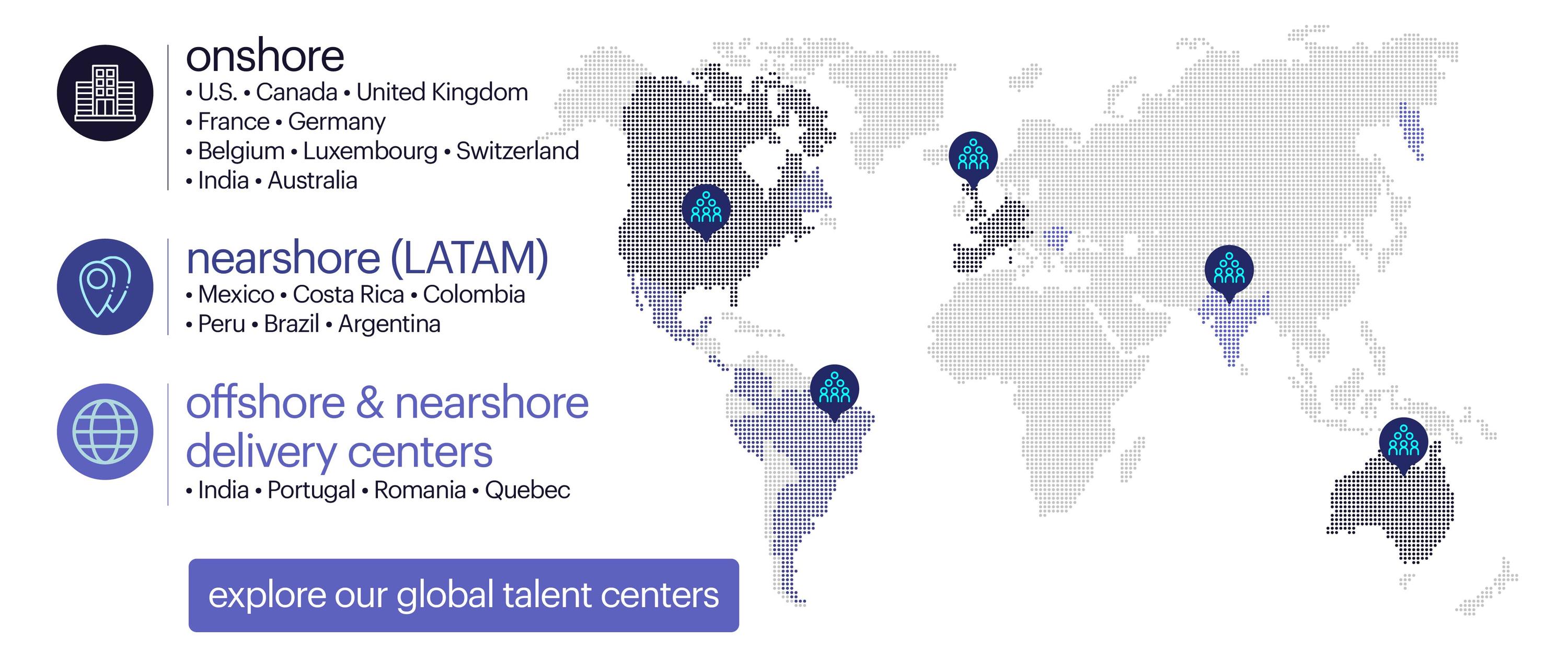 global scale: onshore, nearshore, offshore delivery centers