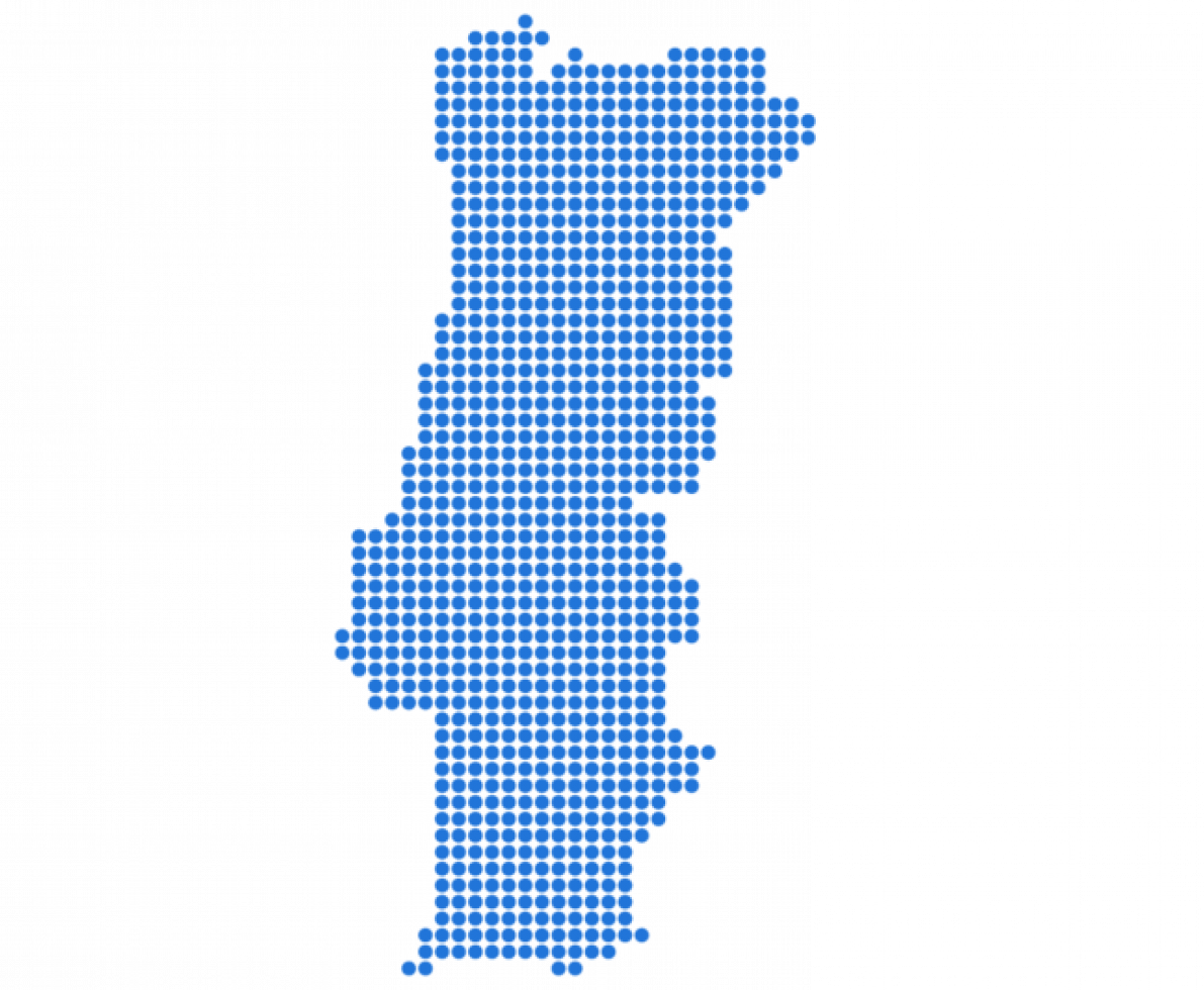 portugal ma