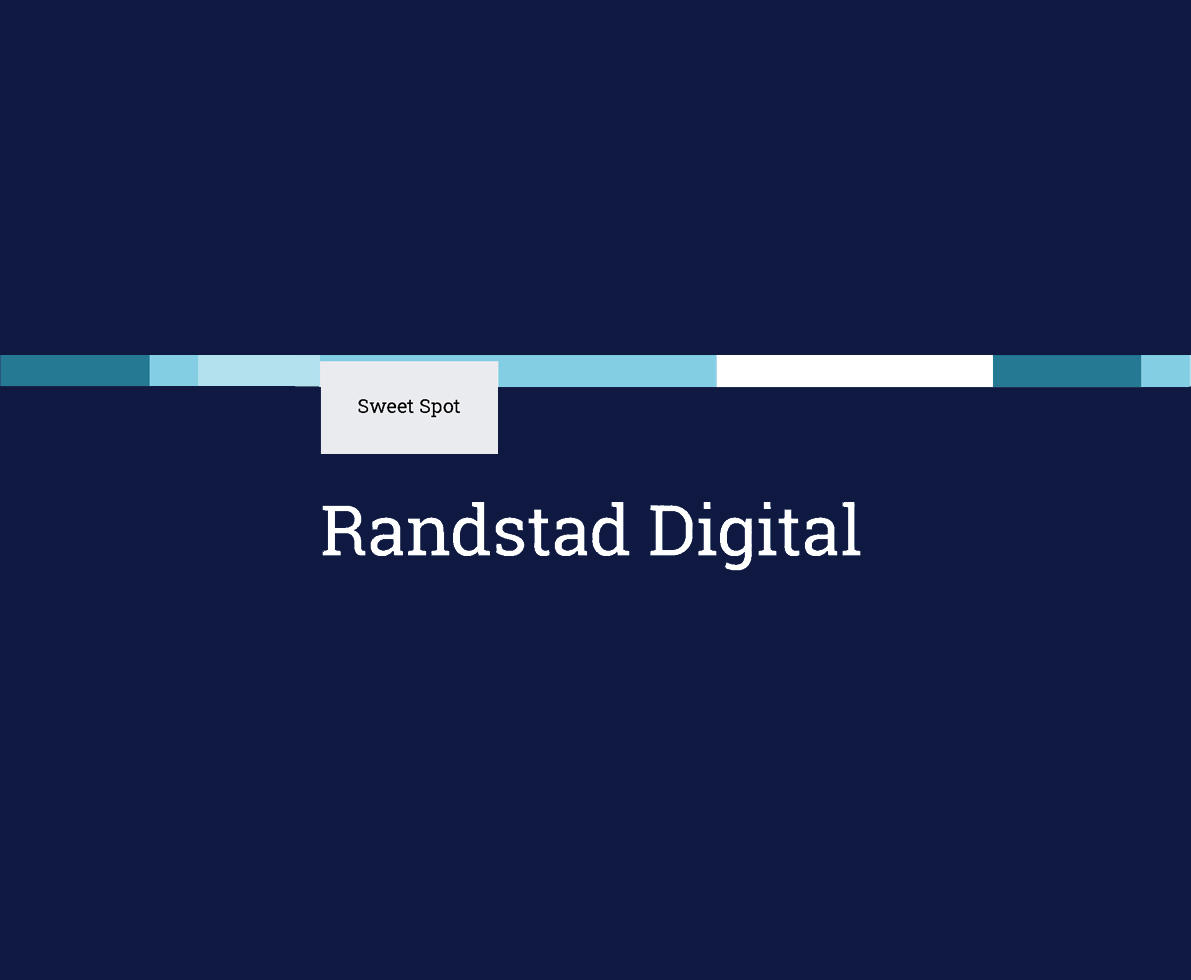 2023 ISG Multi Public Cloud Services Randstad Digital Sweet Spot